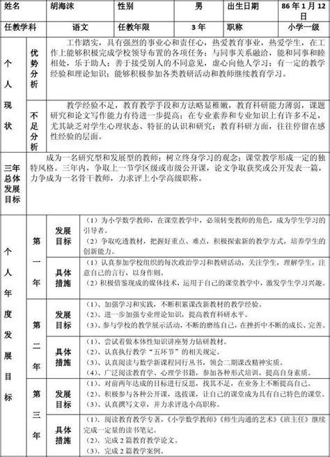 金堂中学外国语实验学校教师个人专业发展三年规划表（2020-2023）