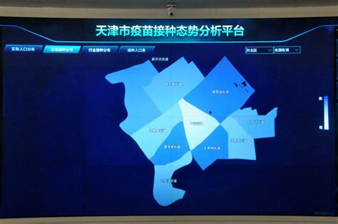天津用大数据精准感知疫苗接种态势_ 媒体聚焦_天津市大数据管理中心