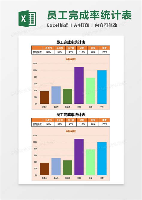 蓝色简约销售统计分析表模版Excel模板下载_熊猫办公