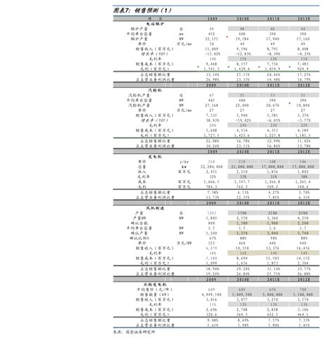 国内非标自动化公司排名-广州精井机械设备公司