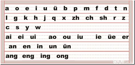 拼音字母表写法_拼音字母的正确写法图 - 随意贴