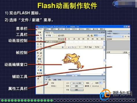如何利用Flash制作逐帧动画 - 咻动画