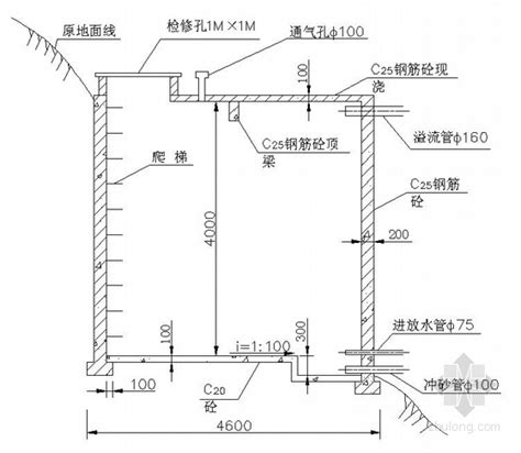 鱼塘、水池怎么做防水？青龙师傅教你办法，滴水不漏！-青龙家装防水