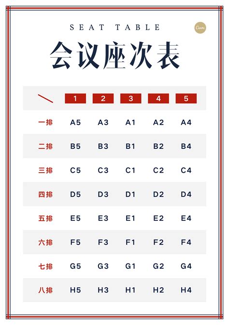 宴席座位排序图解图片