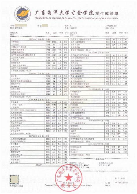 研究生考试成绩公布2024查询