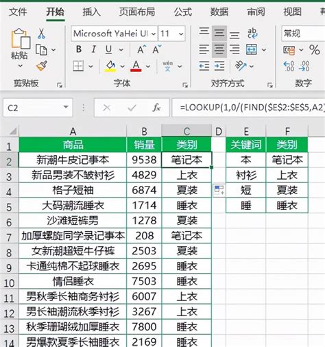 2017年销售金额及完成率统计Excel图表模板_Excel模板 【OVO图库】
