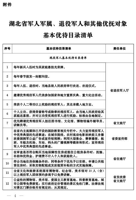 官方解答！优待证怎样申请使用？一图读懂-新闻发布-中华人民共和国退役军人事务部