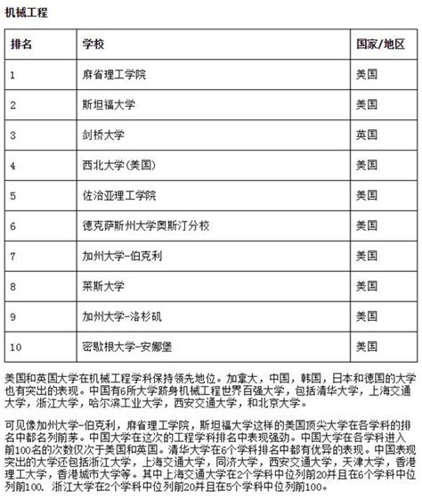 各大高校2017在广东招生分数线及位次预估 - 高考志愿填报 - 中文搜索引擎指南网