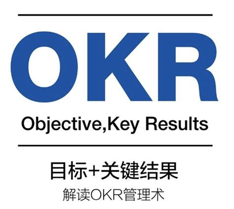 OKR工作法目标与关键成果法PPT模板-渲模网