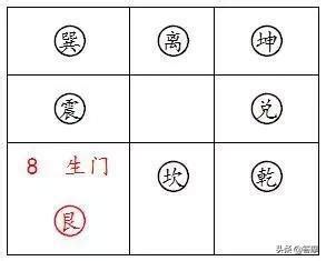 在中国古代文化中，六和八并非最吉祥的数字，到底哪一个才是？ - 知乎