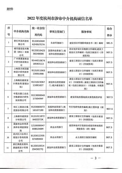 杭州市行政审批中介服务网