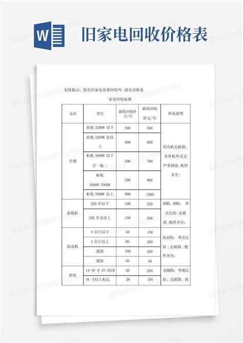 旧家电回收价格表Word模板下载_编号lkndrejo_熊猫办公