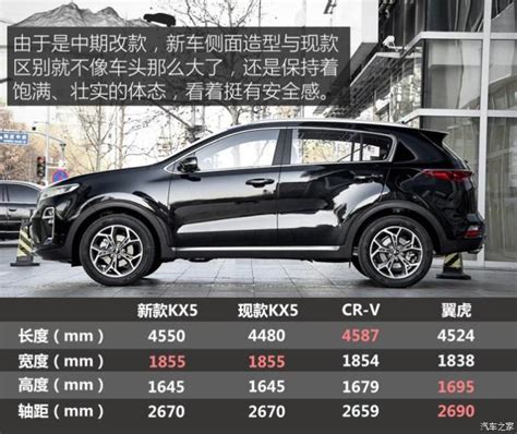 深圳二手起亚KX5 2016款 1.6T 自动 Premium (国Ⅴ) -第一车网