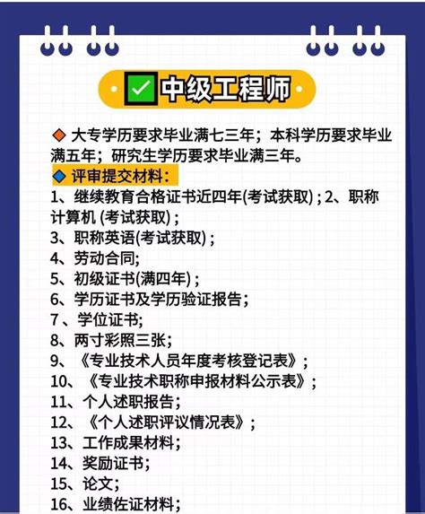 2024年湖南中级,副高工程师职称申报递交材料 工程师职称评审的条件和重点材料有.-湖南职称评审网