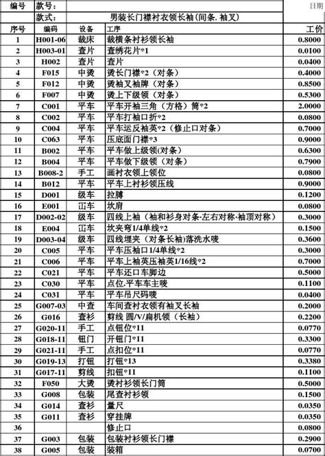 权威发布：广东各地平均工资（社平工资）_工伤赔偿标准网