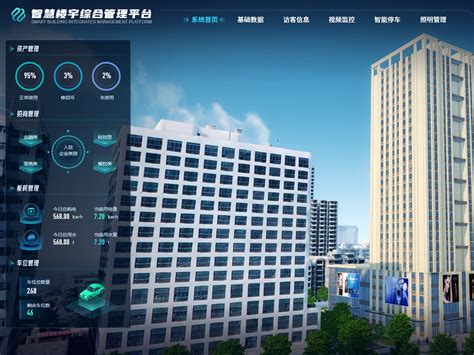【广州华锐互动】智慧楼宇可视化为智慧城市升级提供新契机_广州华锐互动-站酷ZCOOL