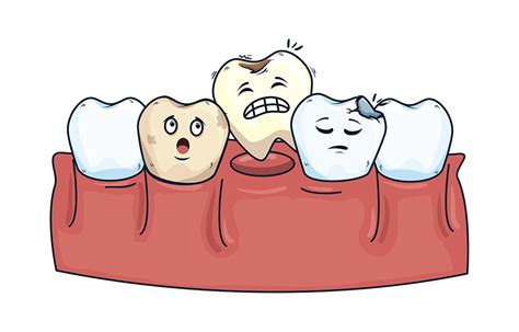 口腔健康科普 | 牙齿松动怎么办？严重的会导致牙齿脱落...这有几种补救方法，记得收藏！ - 知乎