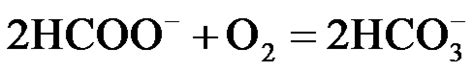 20．（14分）CO2/ HCOOH循环在氢能的贮存/释放、燃料电池等方面具有重要应用。（1）CO2|2020年江苏高考化学答案和在线做题