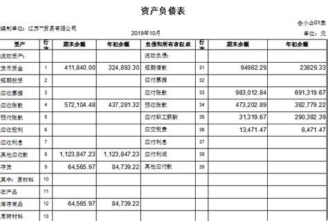 8个“支付清算账户”设计案例 | 人人都是产品经理