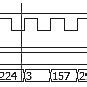 3. Resultados del codificador RS (255,239) | Download Scientific Diagram