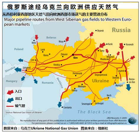 剖析俄罗斯的能源出口战略|液化天然气|欧洲|天然气_新浪新闻