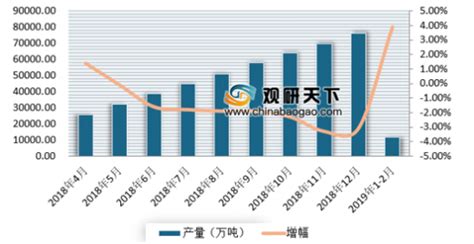 发现|铁矿石行业介绍（二）全球铁矿石及中国铁矿石生产分布_同花顺圈子