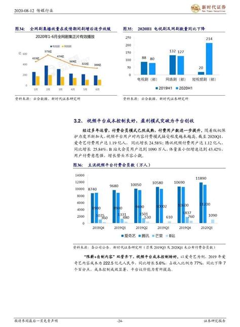 网站优化网站优化行业的发展状况、市场潜力以及未来的发展趋势深度剖析福州网站优化_网站优化_SEO录优化网