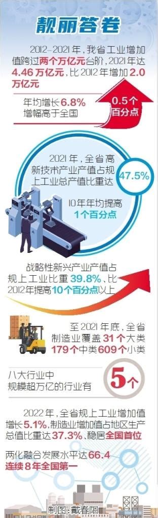 截至2023年中国工程机械行业企业区域分布热力图 - 前瞻产业研究院