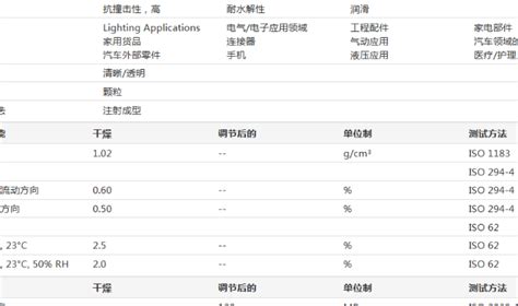 coa是什么?coa检测报告是什么Word模板下载_编号qbgnkvmw_熊猫办公