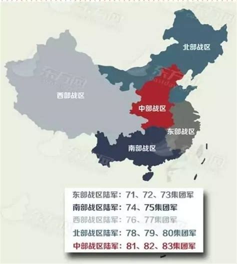 中国五大战区划分图（中国五大战区都分布在哪个省）_玉环网