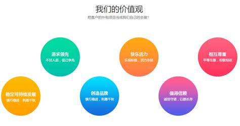网站推广的6种基本方法（常规网站推广方法）_河北启智源泉信息技术有限公司