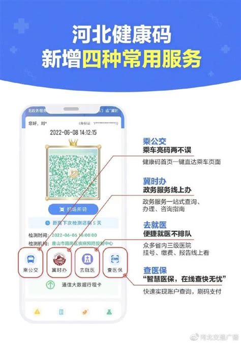 “河北健康码”重磅升级！新增这些功能→