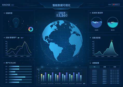 大数据技术和数据分析是一类吗