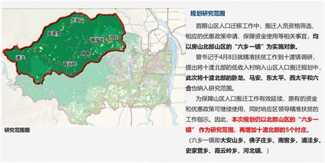 房山区村庄体系规划（2007-2020）