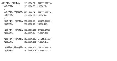 第5章 IP地址和子网划分（3）_子网划分_使用 192.168.0.0/24 创建满足主机需求的子网。 o 员工(staff): 100 台 ...