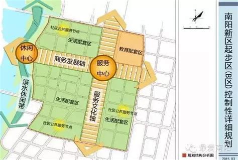 未来可期！南阳新城区发展总体规划啥样|新城区|南阳|南阳市_新浪新闻