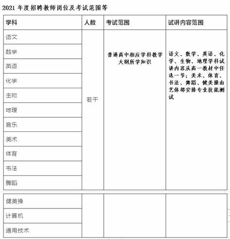 德州 庆云2024年教师招聘最新信息