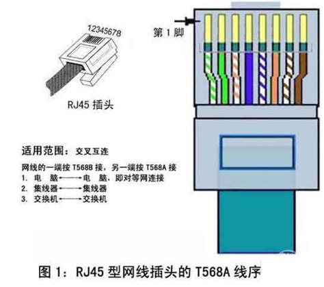 rj45接口是什么意思-深圳市凯威尔电子有限公司