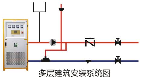 智能变频电锅炉(cz) - 山西川洲电气设备有限公司 - 化工设备网