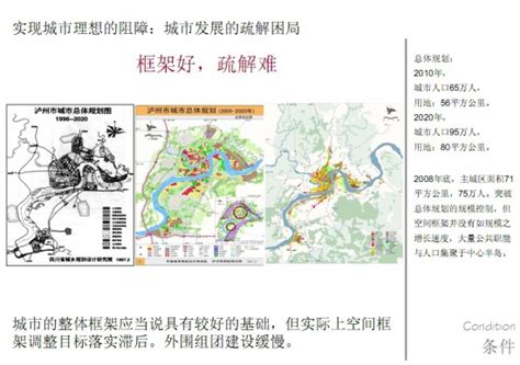 泸州长江经济开发区空间发展战略规划2016——中规院-优80设计空间