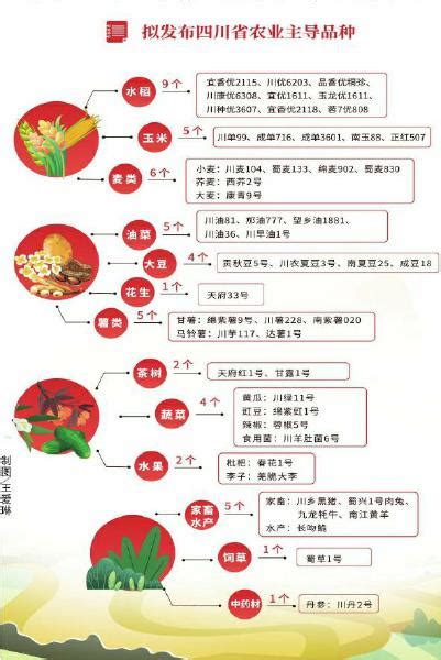 中华人民共和国农业技术推广法（2012修正）(中英文对照版) - 法总荟