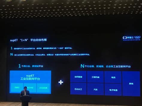 浙江工业互联网“1+N”平台体系发布 阿里云如何做平台的平台？ | 雷锋网