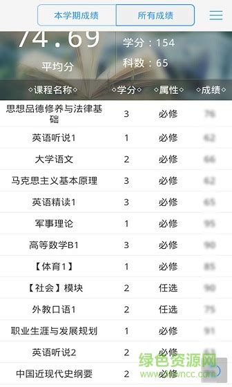 高校查成绩app下载-高校查成绩软件下载v1.0 安卓版-绿色资源网