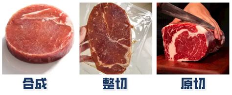 这5种肉都是人工“合成肉”，再便宜也少买！-前衍化学网