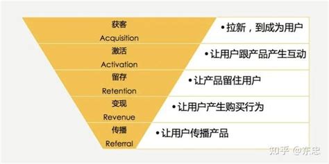 共建大健康产业创新合作中心合作协议Word模板下载_编号lgnbxpnr_熊猫办公