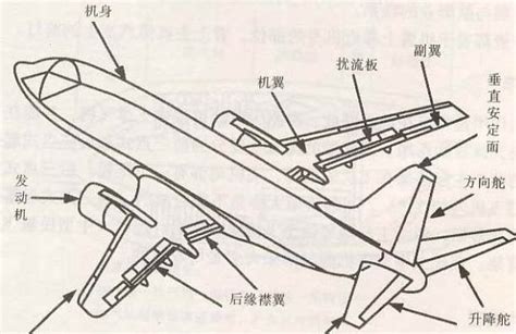 深度热点！下一步：启航——中国商飞首架交付C919试飞成功 - OFweek工控网