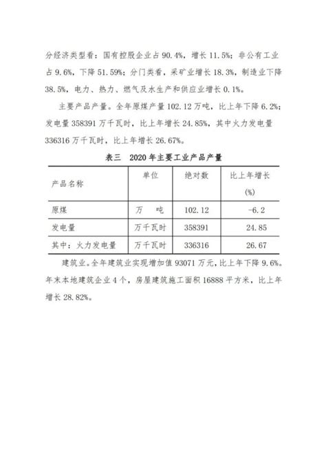 (昭通市)威信县2022年国民经济和社会发展统计公报-红黑统计公报库