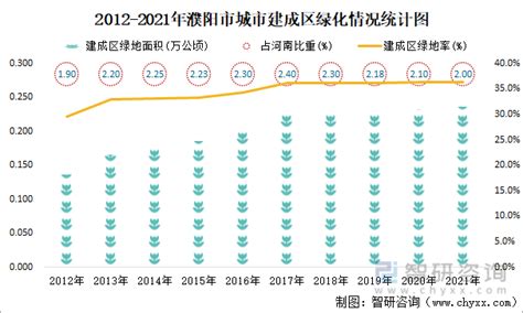 2017中国人口总数及长率、各城市人口排名、中国人口最多的省份排名、中国人口最多的城市及世界上人口最多的十个城市【图】_智研咨询