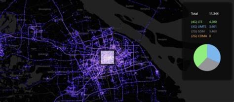 中国地图-灯果数据可视化大屏软件