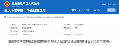 重庆市梁平区市场监管局关于89批次食品安全抽检情况的通告（2023年第5号）-中国质量新闻网